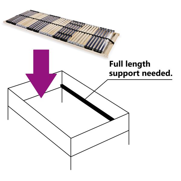 vidaXL Sommier &agrave; lattes sans matelas avec 42 lattes 7 zones 90x200 cm