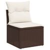 Vignette du produit 14 sur 25