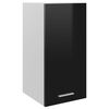 High_gloss_black