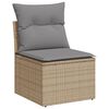 Vignette du produit 4 sur 17