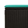 Vignette du produit 14 sur 22