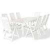 vidaXL Ensemble &agrave; manger d'ext&eacute;rieur 9 pcs Plastique Blanc