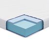 vidaXL Matelas Blanc 140 x 200 cm Tissu jacquard