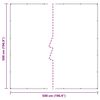 vidaXL B&acirc;che transparente avec &oelig;illets 5x5 m poly&eacute;thyl&egrave;ne