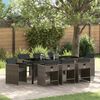 vidaXL Ensemble de salle &agrave; manger pour jardin 9 pcs Gris polyrotin