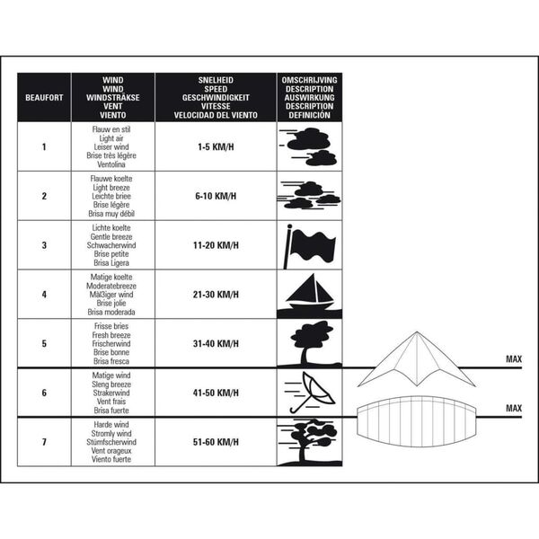 Dragon Fly Cerf-volant de cascade Ghibli 140 cm 51XG-WGZ-Uni