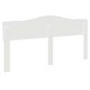 vidaXL T&ecirc;te de lit Blanc Brillant 200 cm Bois d'ing&eacute;nierie