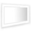High_gloss_white
