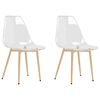 vidaXL Chaises &agrave; manger lot de 2 Transparent PET