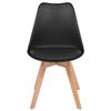 vidaXL Chaises &agrave; manger lot de 2 Noir Plastique