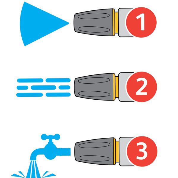 Hozelock Pistolet pulv&eacute;risateur Ultramax Jet Spray