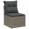 Vignette du produit 7 sur 16