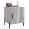 vidaXL Tables de chevet 2 pcs sonoma gris 40x40x50cm bois d'ing&eacute;nierie