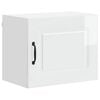 High_gloss_white