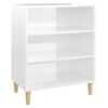 High_gloss_white