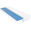 vidaXL Matelas 90 x 200 cm Mousse à mémoire de forme Visco 18 cm H2