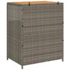 vidaXL Armoire Gris 70 x 50 x 87 cm Polyester et Roly Ratten