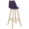 vidaXL Tabourets de bar lot de 2 violet fonc&eacute; similicuir