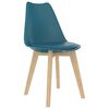 vidaXL Ensemble de salle &agrave; manger 7 pcs Turquoise