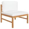 Vignette du produit 4 sur 10