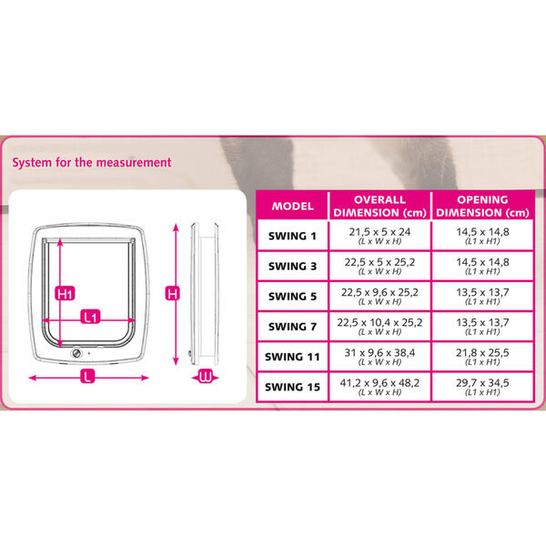 Ferplast Chati&egrave;re manuelle &agrave; 2 voies Swing 1SB Blanc 72101011