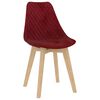 vidaXL Chaises &agrave; manger lot de 2 Rouge bordeaux Velours