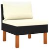 vidaXL Salon de jardin 7 pcs avec coussins R&eacute;sine tress&eacute;e Noir