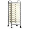vidaXL Chariot de rangement mobile &agrave; 10 tiroirs Blanc Plastique