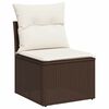 Vignette du produit 16 sur 25