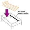 vidaXL Sommier &agrave; lattes sans matelas t&ecirc;te de lit r&eacute;glable 70x200 cm