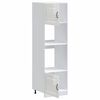 vidaXL Armoires de four 2 pi&egrave;ces "Kalmar" Bois d'ing&eacute;nierie blanc brillant