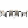 vidaXL Ensemble de salle &agrave; manger pour jardin 7 pcs Noir polyrotin