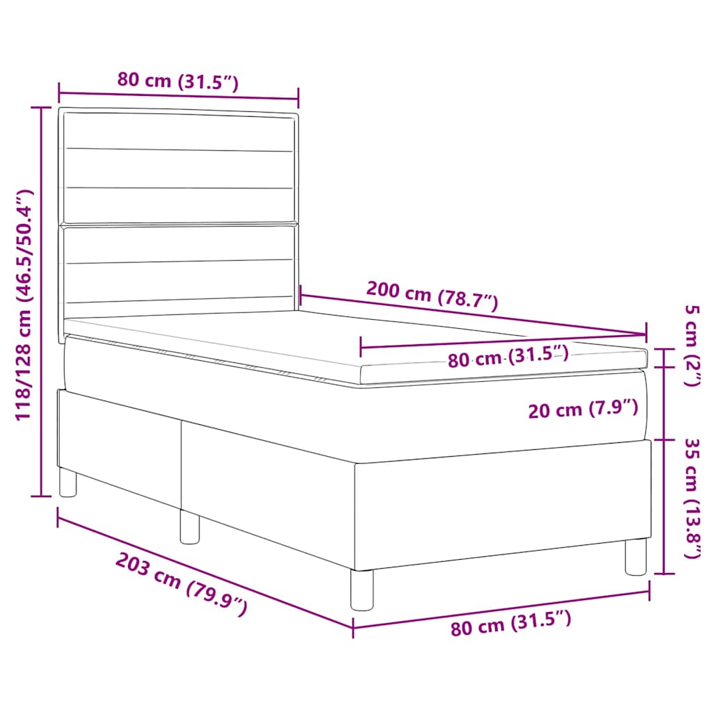 Measurements