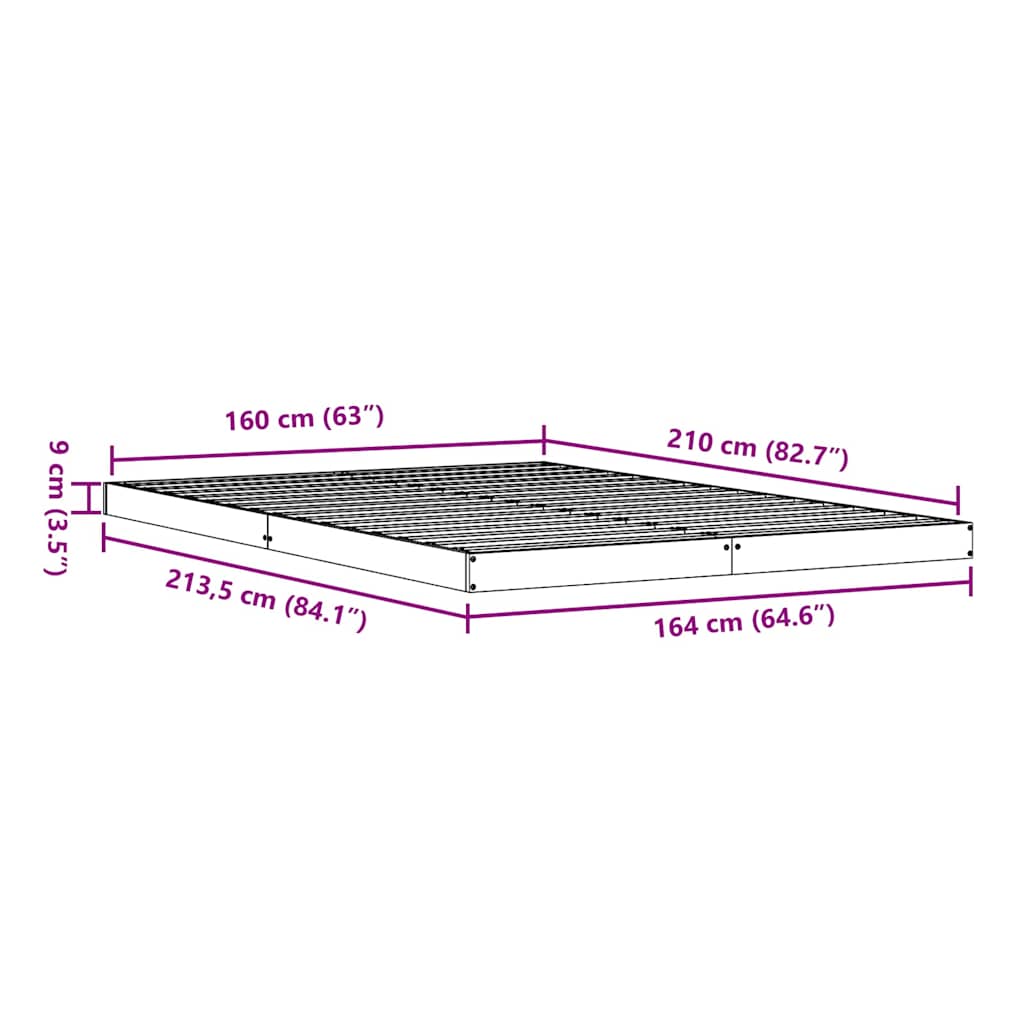 Zoomed Measurement