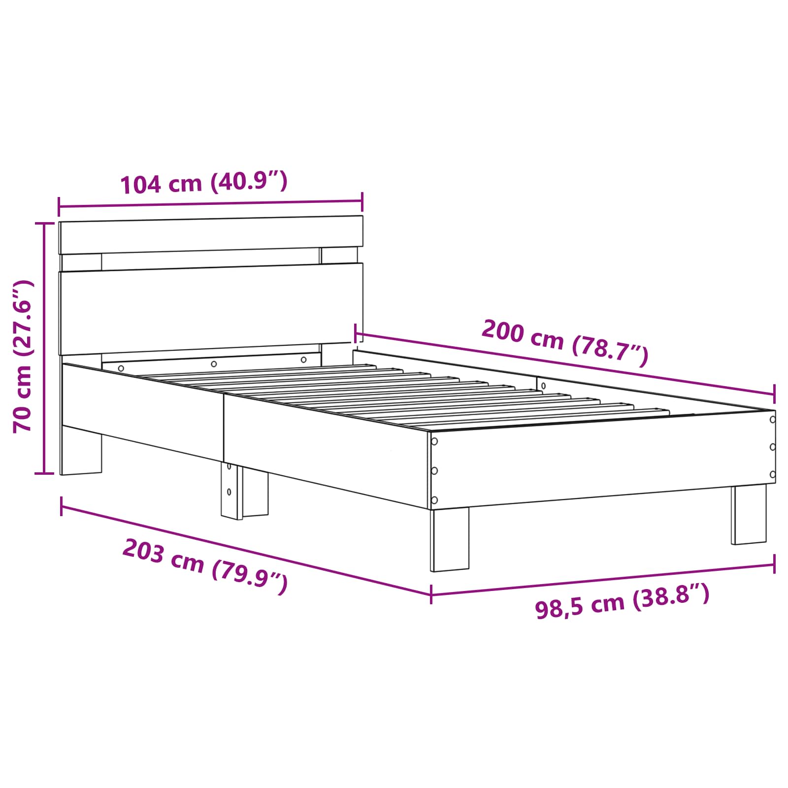 Zoomed Measurement