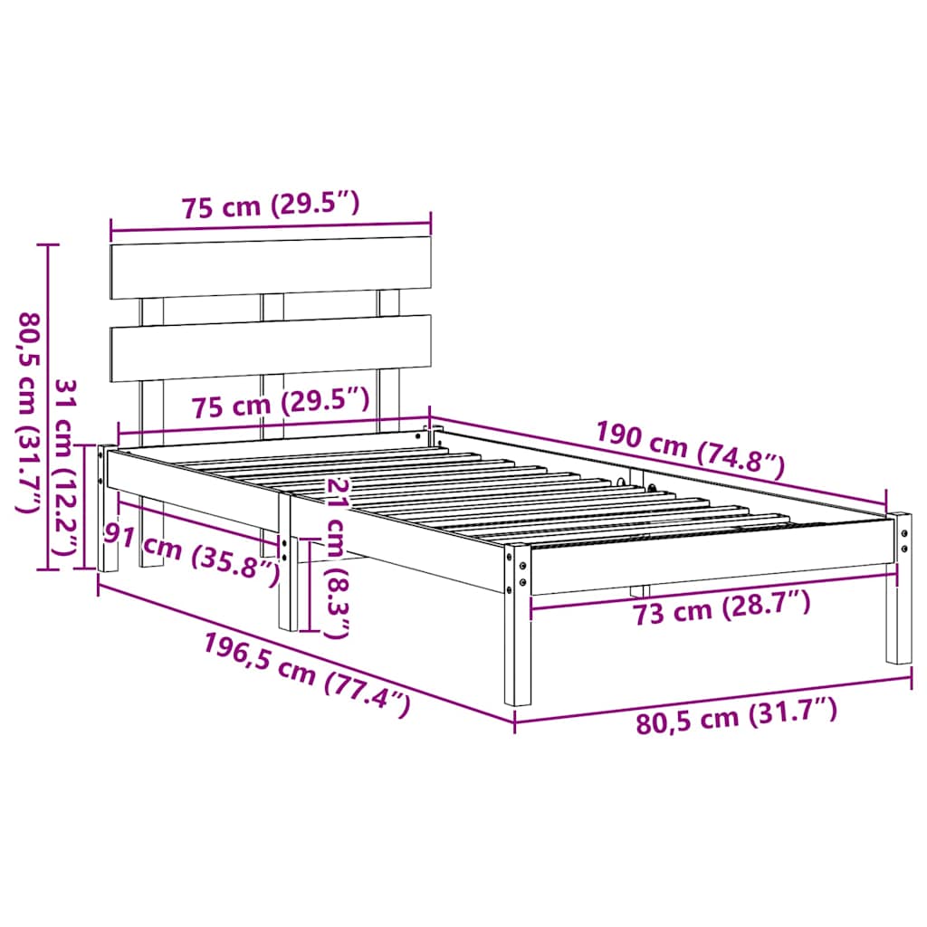 Zoomed Measurement