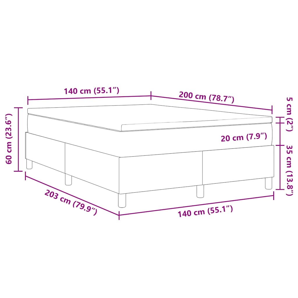 Measurements