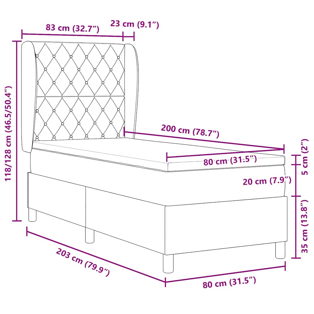 Measurements