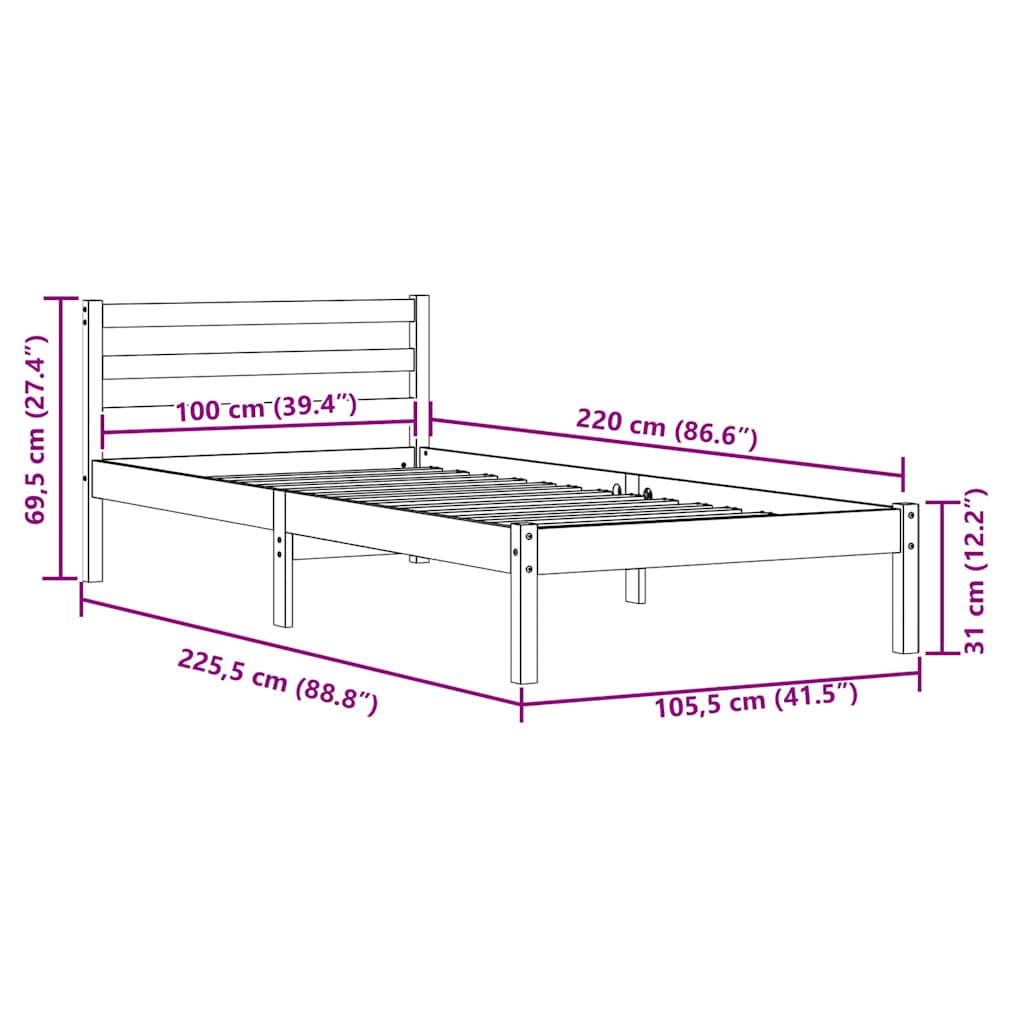 Zoomed Measurement