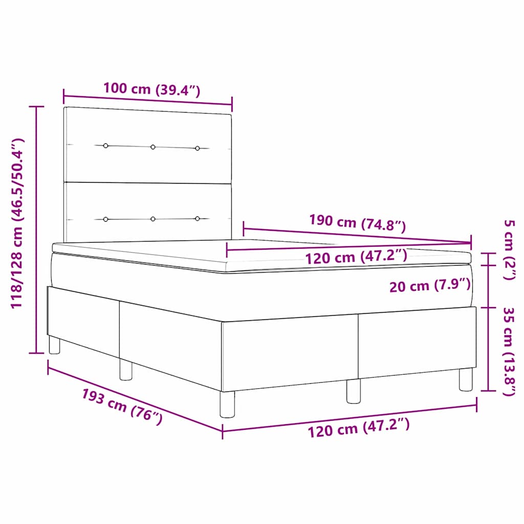 Measurements