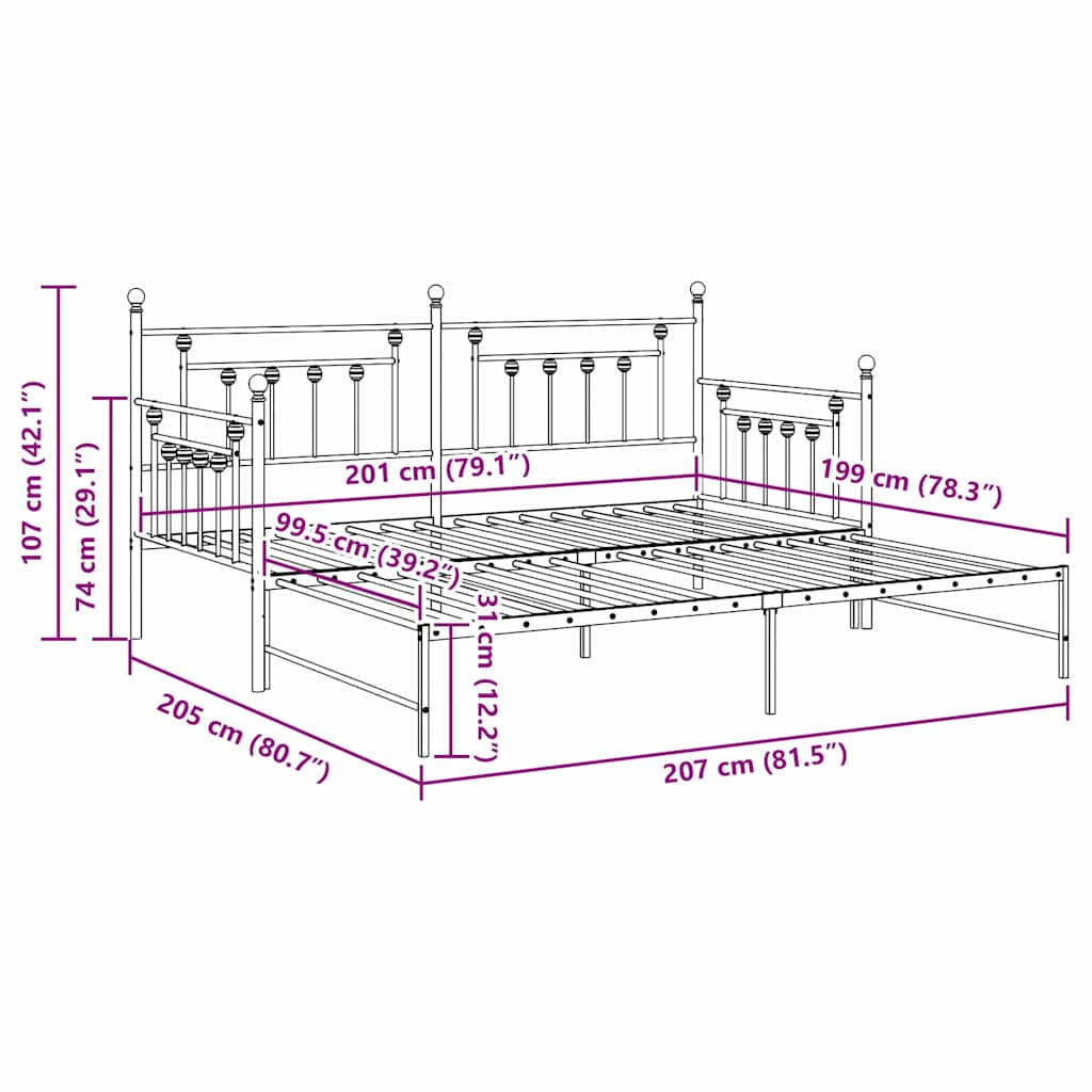 Zoomed Measurement