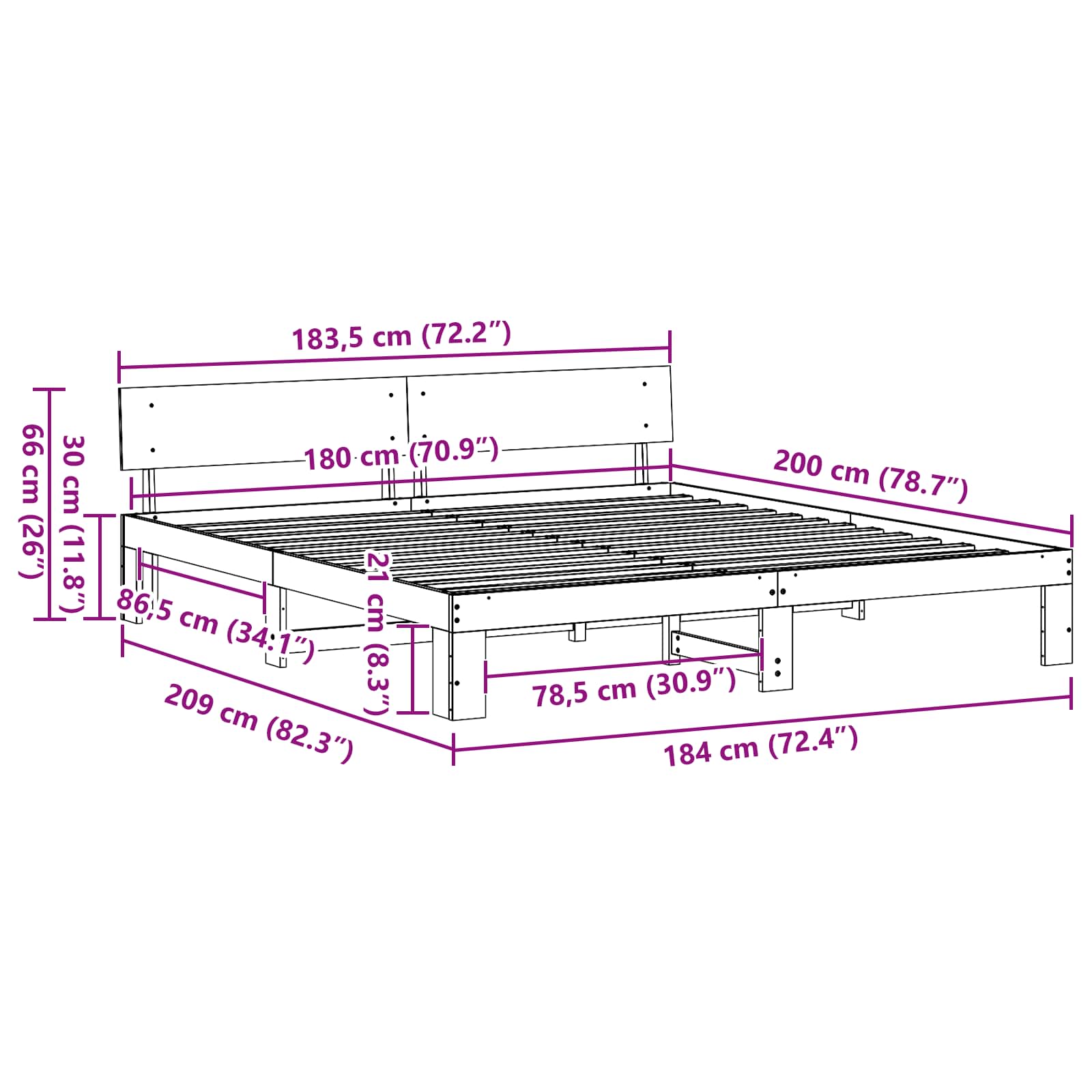 Zoomed Measurement