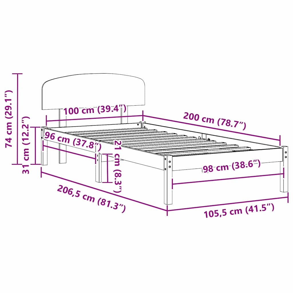 Zoomed Measurement