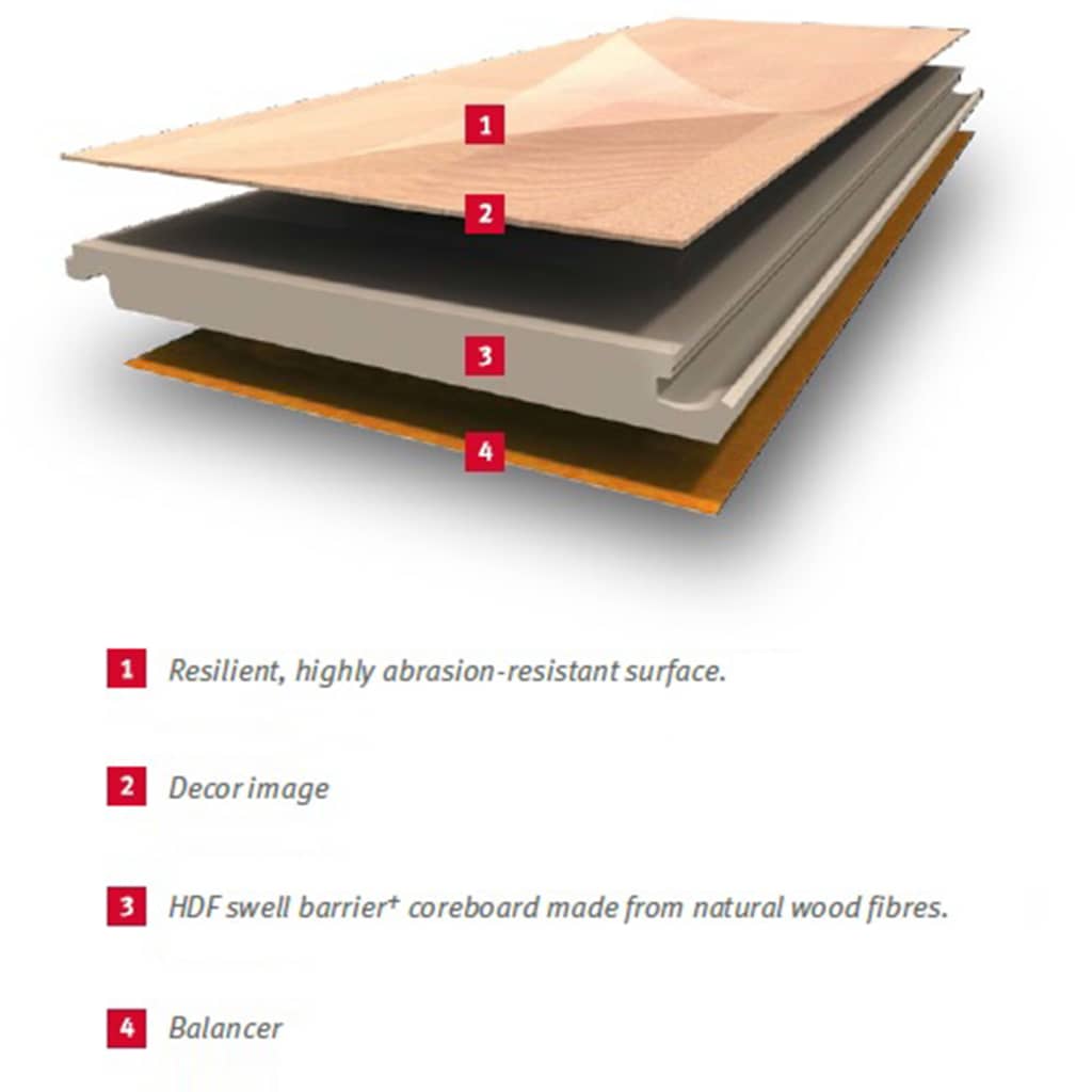 Egger Planches de plancher stratifié 27,28 m² 7 mm Brown Ampara Oak