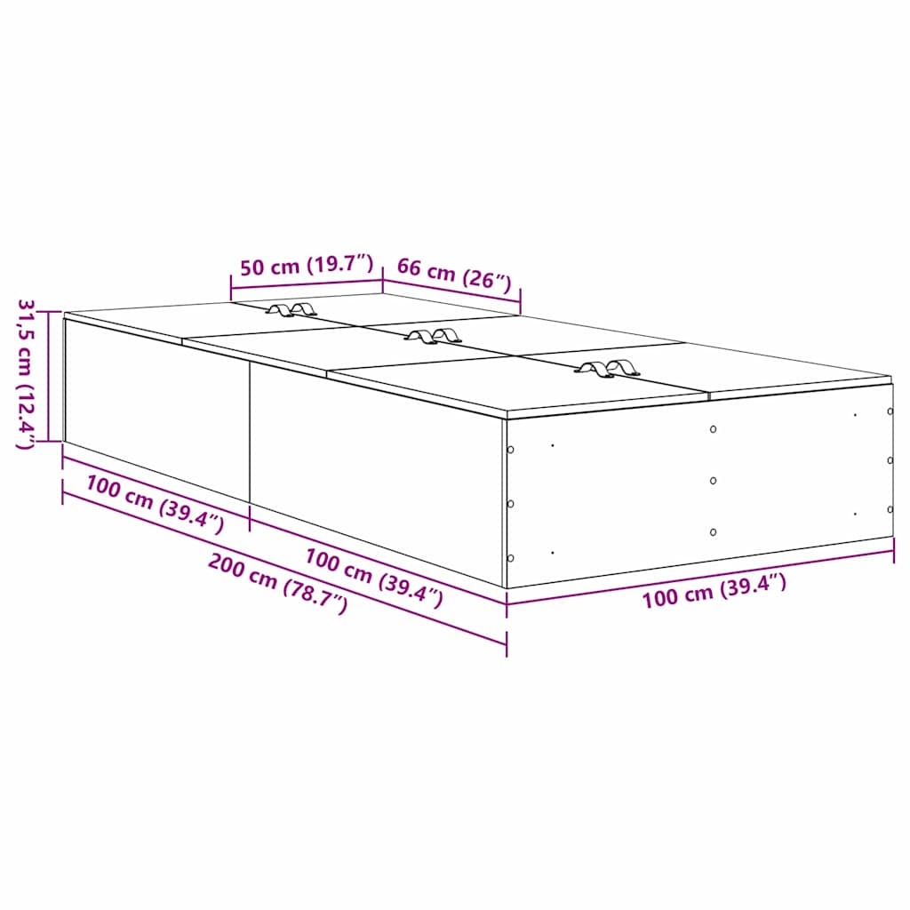 Zoomed Measurement
