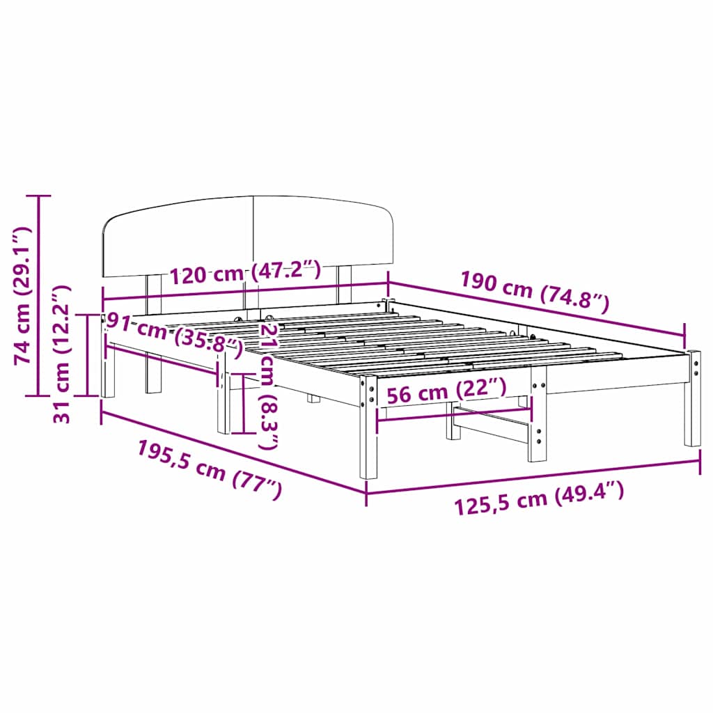 Zoomed Measurement