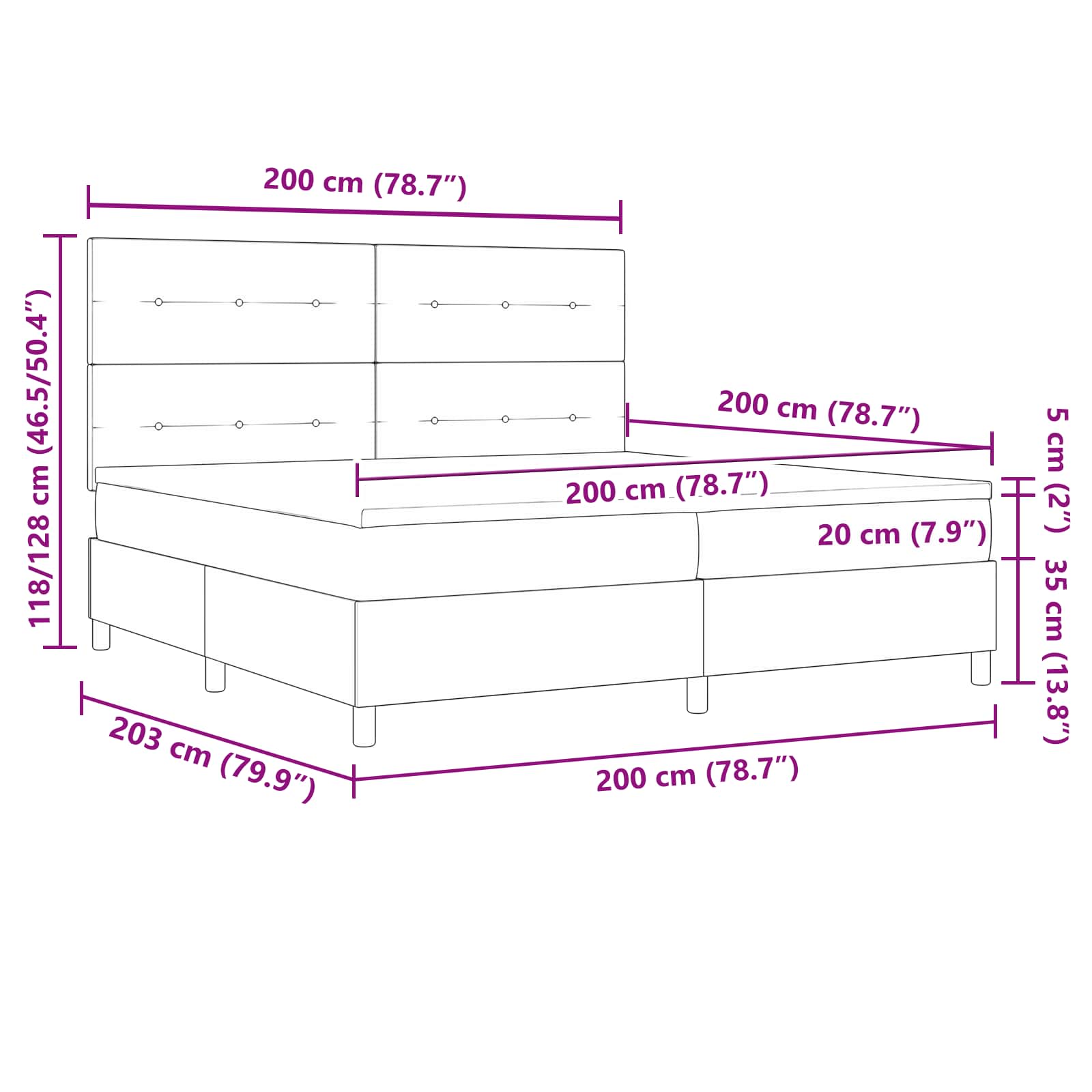 Zoomed Measurement