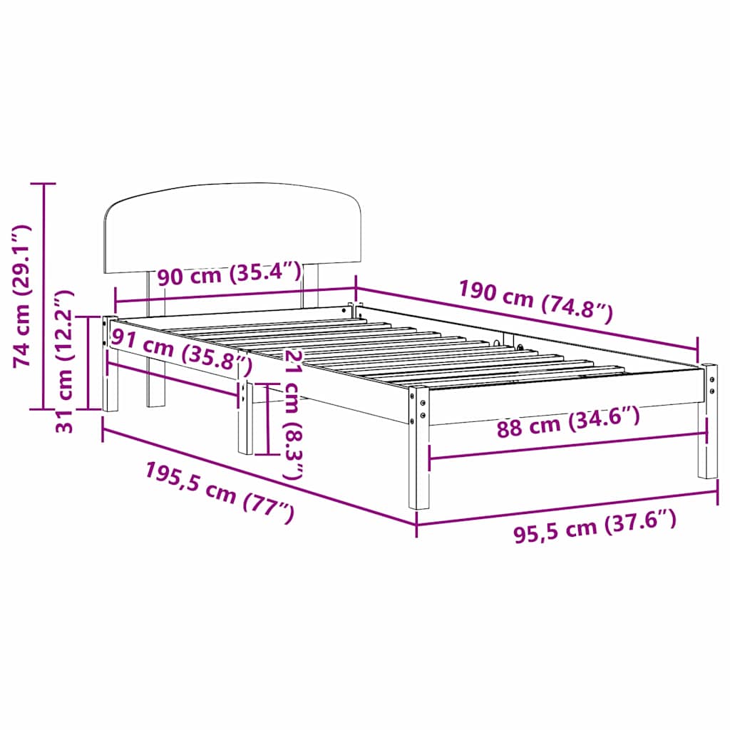 Zoomed Measurement