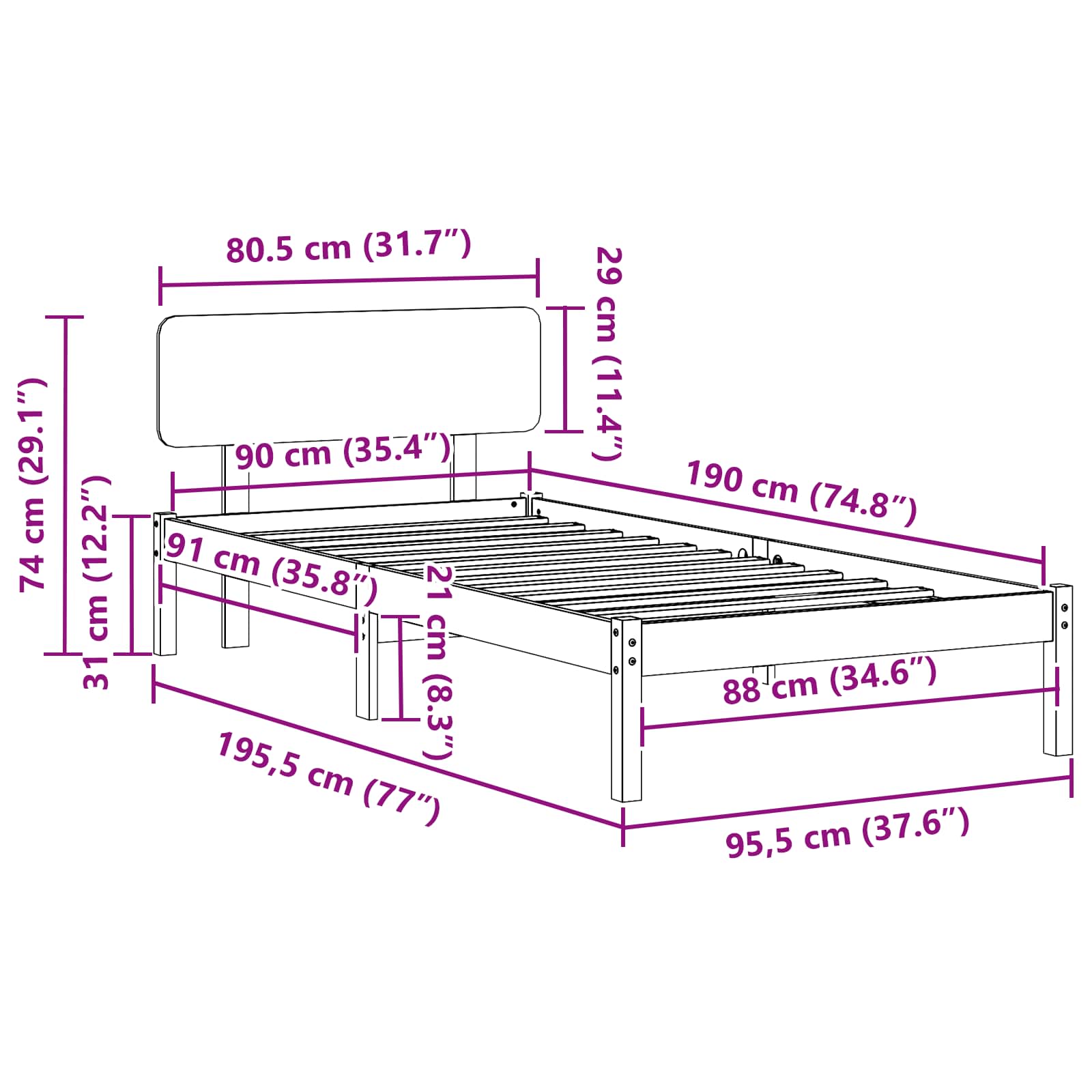 Zoomed Measurement