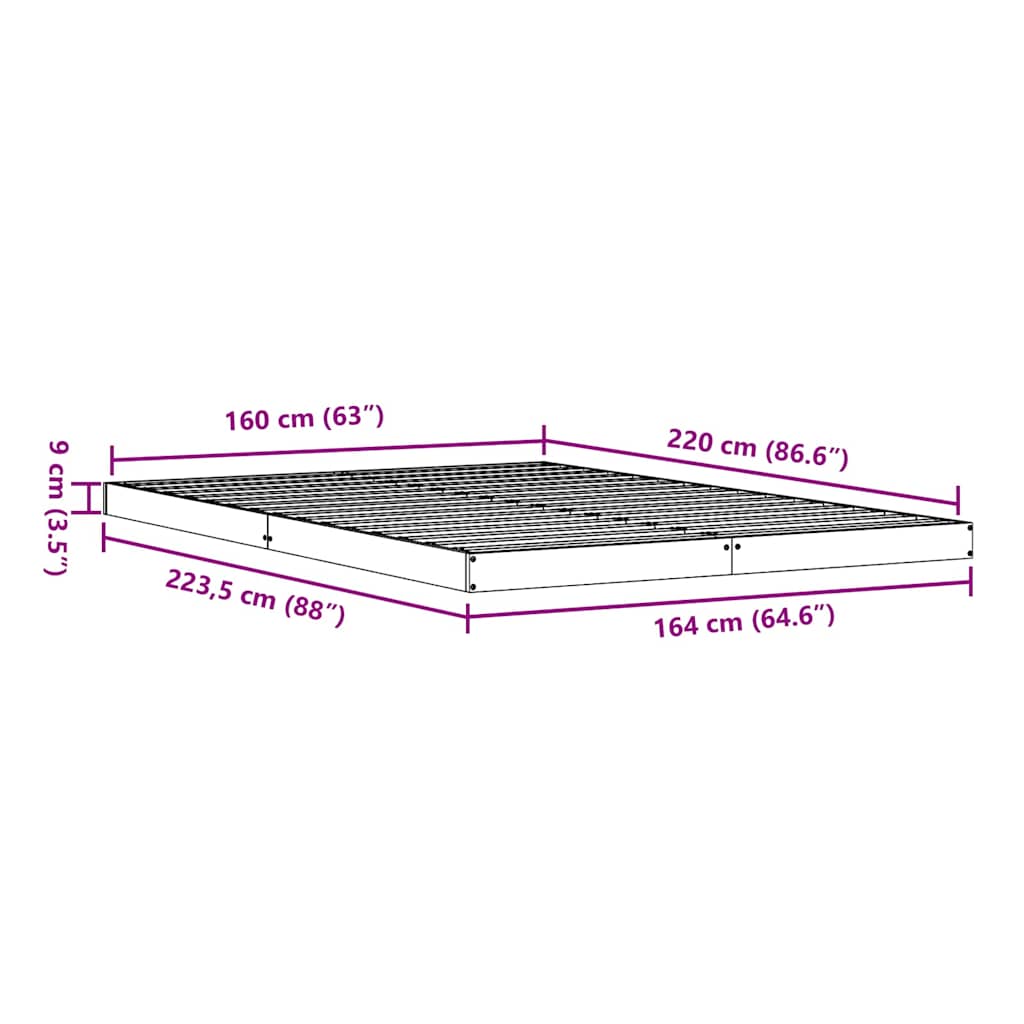 Measurements